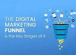 How to Automate Your Digital Marketing Funnel for Indian Small Businesses in 2025